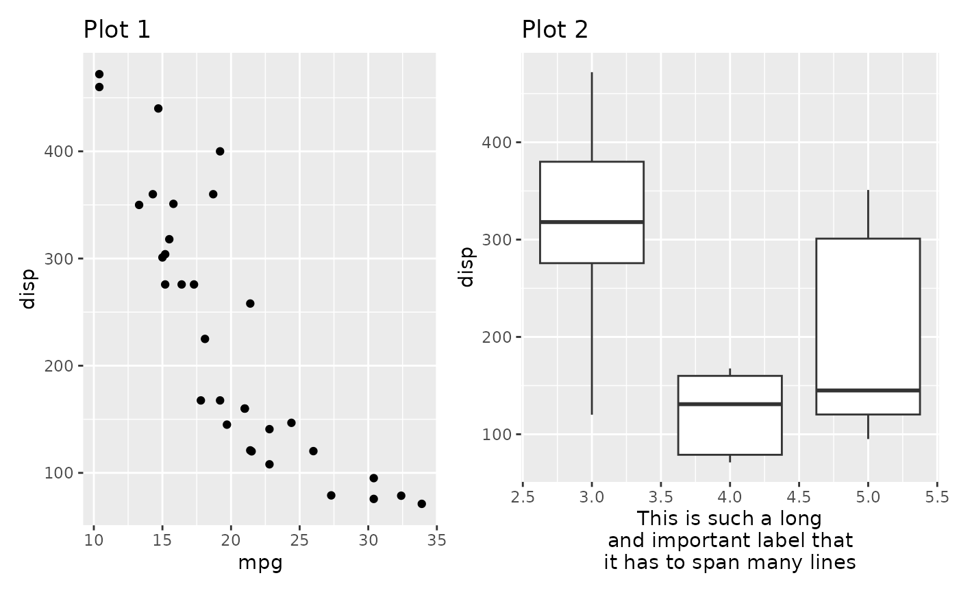 r - Suppress unused fill levels in ggplot2 legend - Stack Overflow